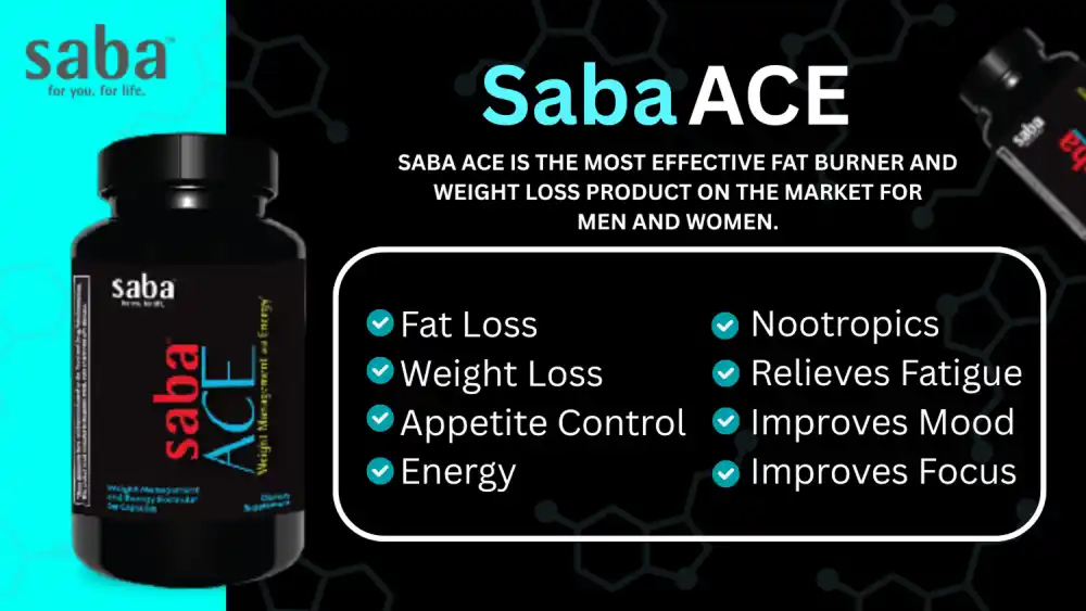 Best of Weight Loss, Appetite Control, Nootropics, and Energy Booster on the Market
