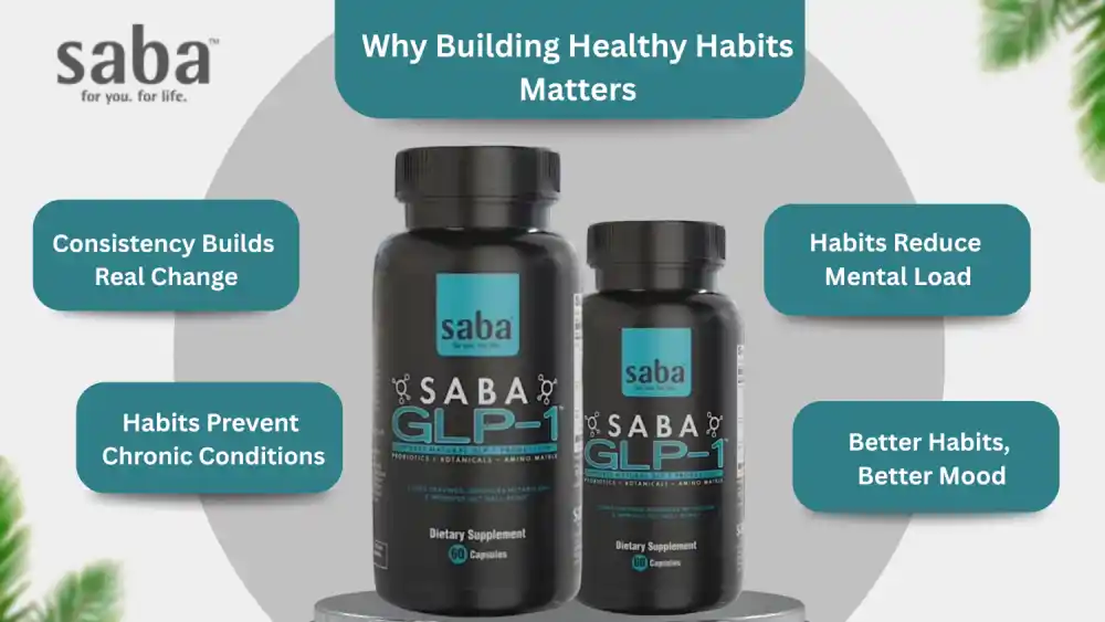 Why You Should Try Saba Colloidal Silver™ — The Best Colloidal Silver Supplement for Immune Support and Natural Wellness