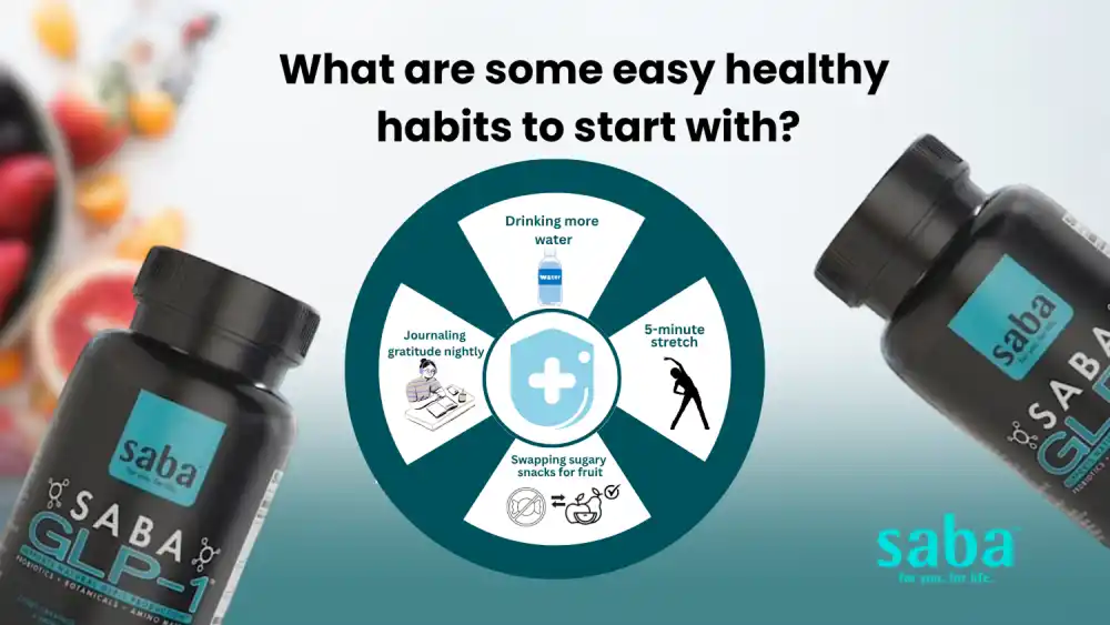 The Power of Consistency: Building Healthy Habits That Take Your Wellness to the Next Level