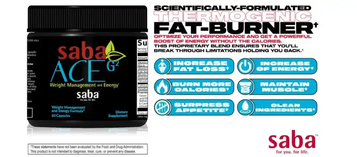 Get The Results You’re Looking For With The Best Fat Burner